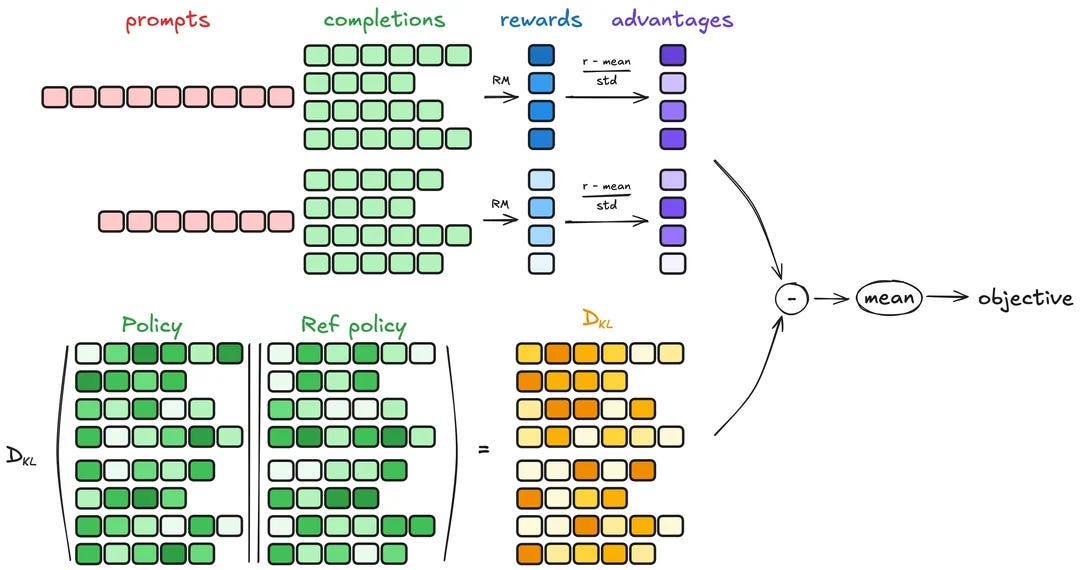 AI Opportunity, The DeepSeek and TikTok Debate (An Asian American Perspective), and Multimodal Models: AI x XR Workflows for WebXR, Apple Vision Pro