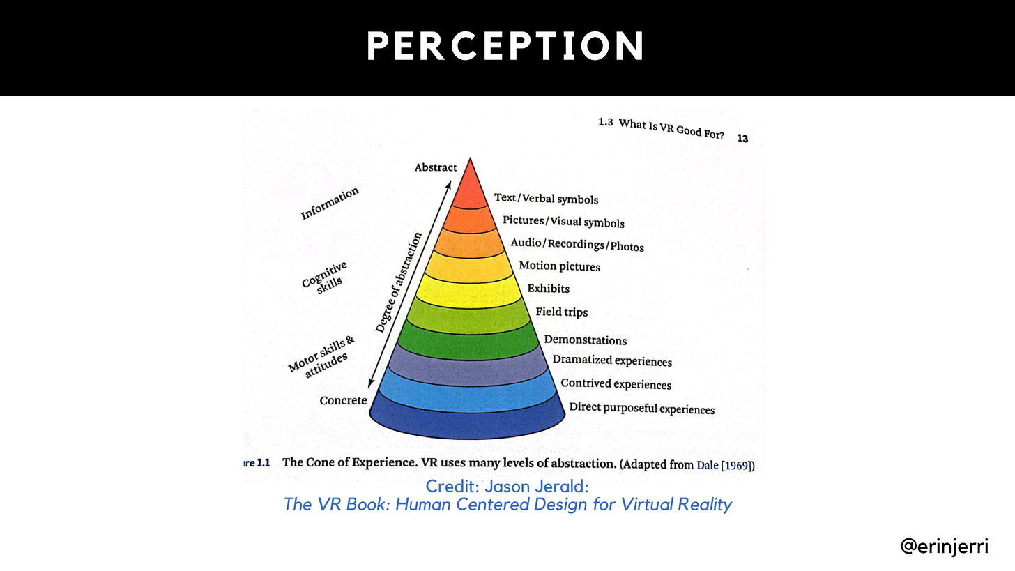 QCon 2024 and My Talk on Multidimensionality - Spatial Computing x Spatial Intelligence to Create New Worlds